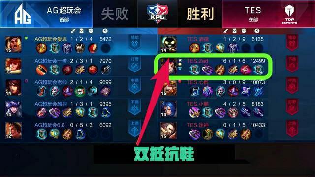 正式比赛