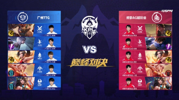 分析科爾的 分析科爾的