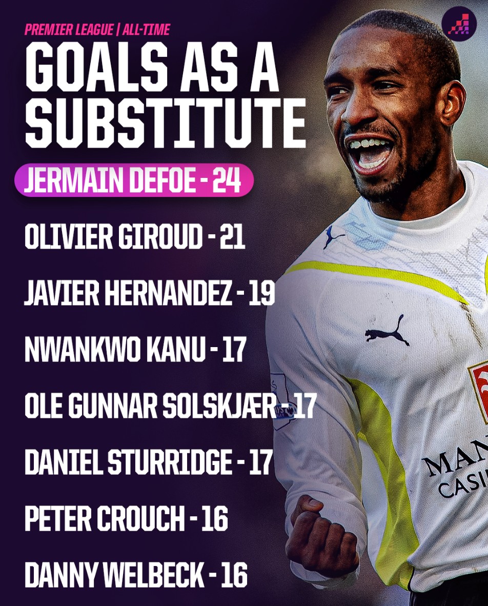 在事件发酵 在事件发酵