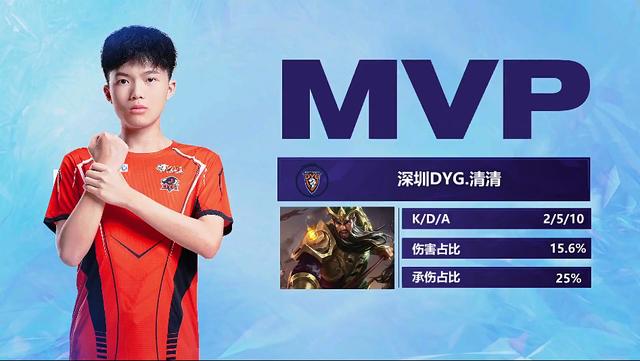 队在本赛季 队在本赛季