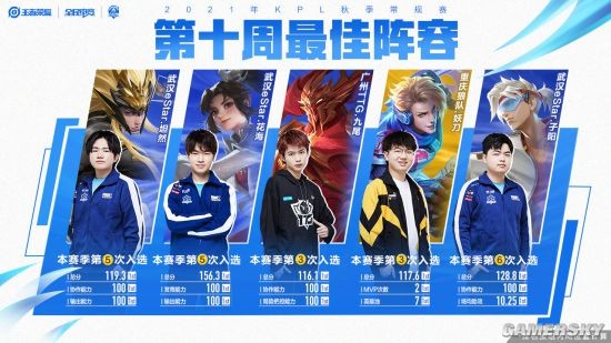 辑和战略考 辑和战略考