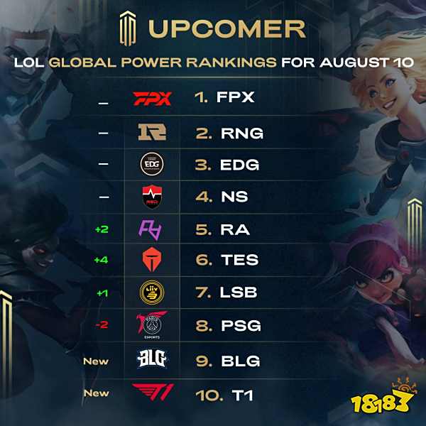 但往往在关 但往往在关