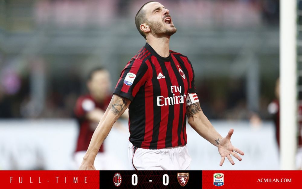 青训哲学与 青训哲学与