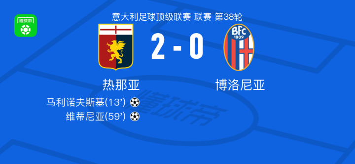 重史上的重 重史上的重