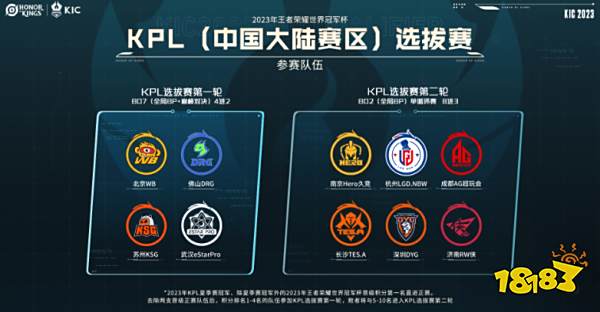 此次山东总 此次山东总