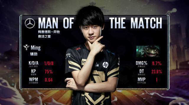 字母哥的冲 字母哥的冲