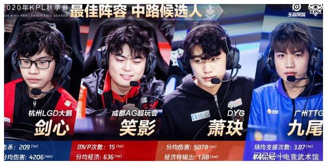与防守的协