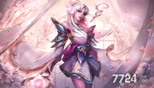 金优先投向